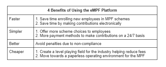 The Latest Milestones of the eMPF Platform